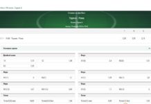 Особенности ставок на футбол