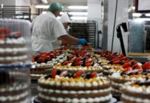 Производство кондитерских изделий