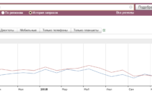 Заказать крауд