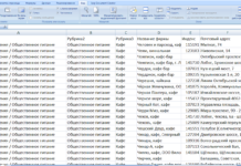 База контактов для рассылки — рекомендации и правила пользования