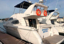 Аренда яхты в Сочи — ключ к отличному отдыху