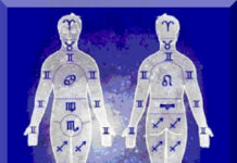 Массаж и астрология: где связь?