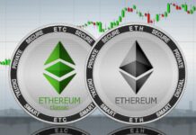 Ethereum Classic: полное руководство по криптовалюте