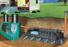 Автономная канализация: очевидные достоинства