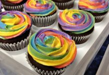 Пищевые красители – использование в кулинарии