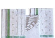 Какие бывают кухонные полотенца?