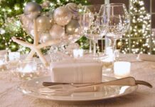 Новогодняя посуда: какая должна быть на столе