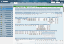 Зеркало Фонбет: особенности доступа к букмекерской конторе