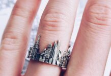 Какие урашения относятся к кастомным?