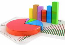 Fart-24.ru — популярный информационно-аналитический портал