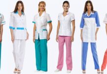 Классификация медицинской одежды