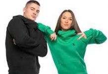 Как правильно носить толстовки?