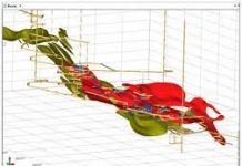 Оптимизация процесса цифрового 3D-моделирования месторождений