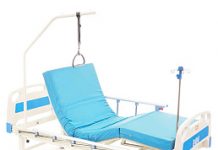 Какие бывают функциональные кровати?