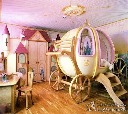 Сказочные детские комнаты!
