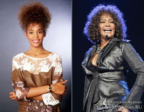 Время против звёзд Время против звёзд