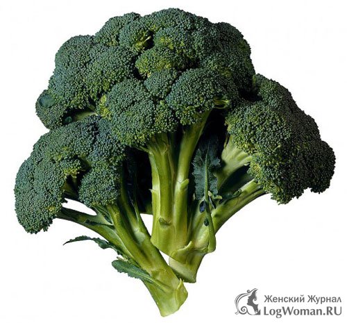 Зелень Зелень