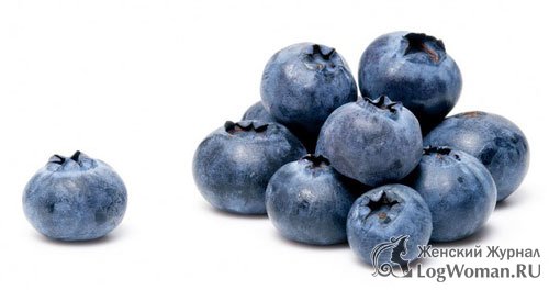 Черника Черника