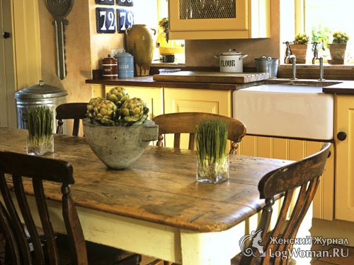 Ваша кухня и аппетит