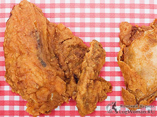 Куриные бедра Куриные бедра