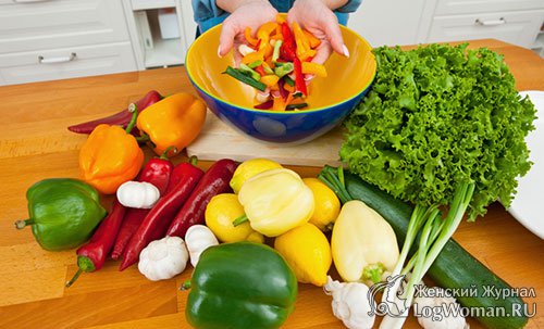 Правильное питание Правильное питание