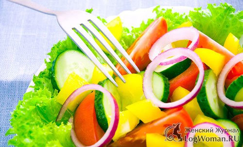 Правильное питание Правильное питание