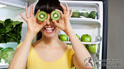 Рацион здорового питания Рацион здорового питания