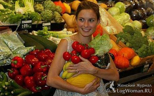 Перейти на органические продукты Перейти на органические продукты