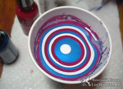 Повторяем капли Повторяем капли