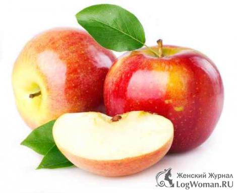 Яблоки Яблоки