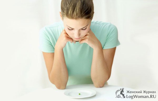 Три самые опасные диеты Три самые опасные диеты