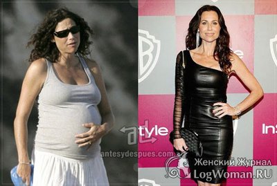 Милла Йовович Милла Йовович