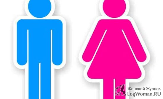 Опорожнение мочевого пузыря Опорожнение мочевого пузыря