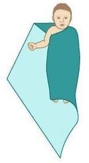 Как пеленать ребенка Как пеленать ребенка