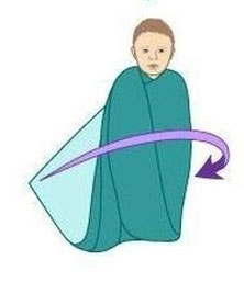 Как пеленать ребенка Как пеленать ребенка