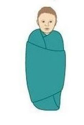 Как пеленать ребенка Как пеленать ребенка