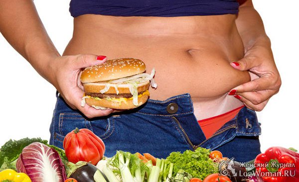 Как избавиться от нижней части живота Как избавиться от нижней части живота