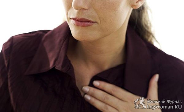 Домашнее средство от изжоги Домашнее средство от изжоги