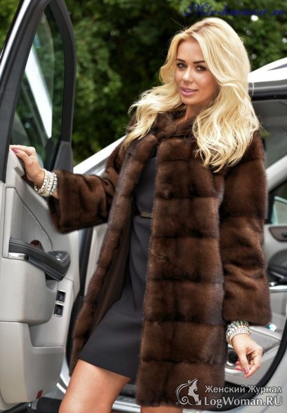 Из каких мехов девушки чаще всего выбирают шубы?