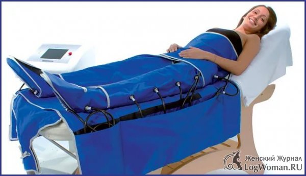 Что из себя представляет прессотерапия?