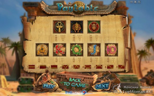 Онлайн слоты игровых автоматов Вулкан: яркие спутники гемблинга