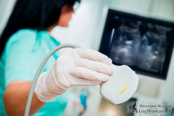 Узи диагностика