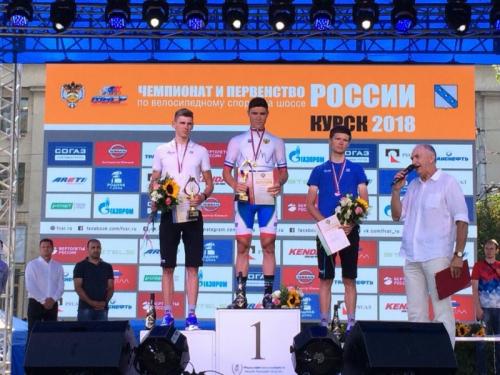 Новые подписания Gazprom — RusVelo